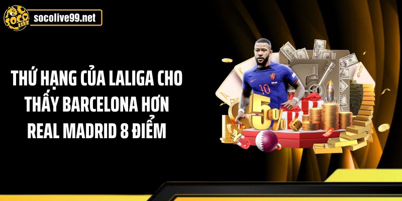 Thứ hạng của laliga cho thấy Barcelona hơn Real Madrid 8 điểm